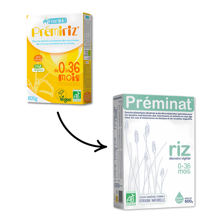 Preminat (Premiriz)