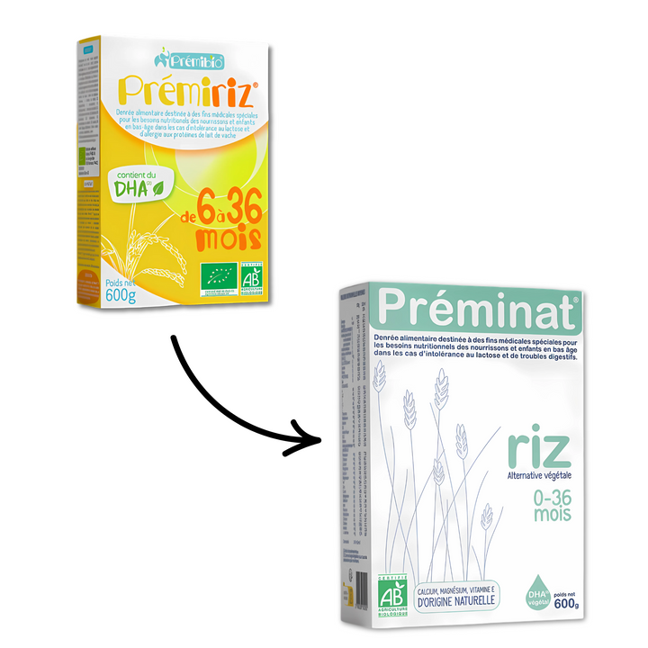 Preminat (Premiriz)